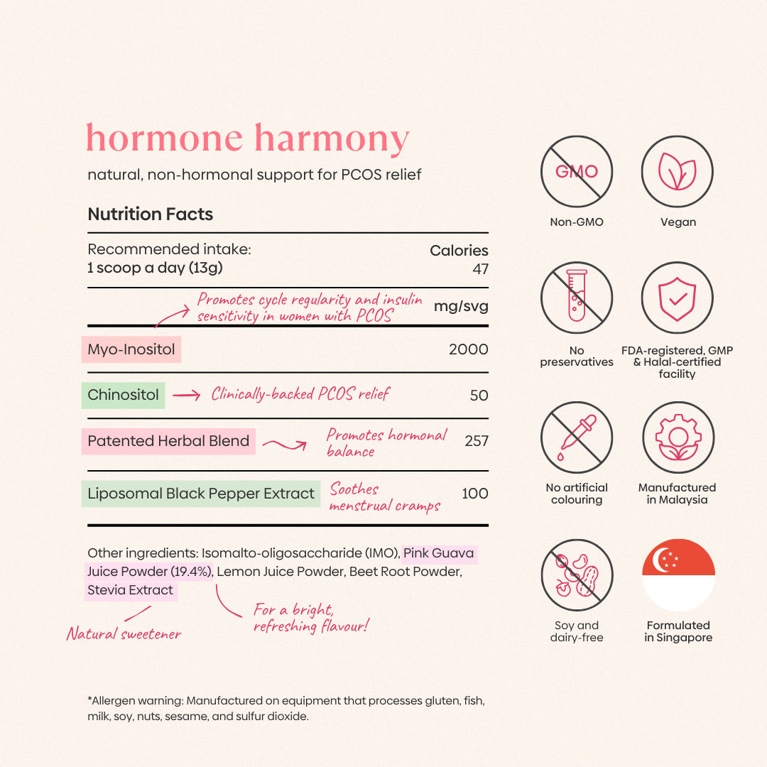 Hormone Harmony