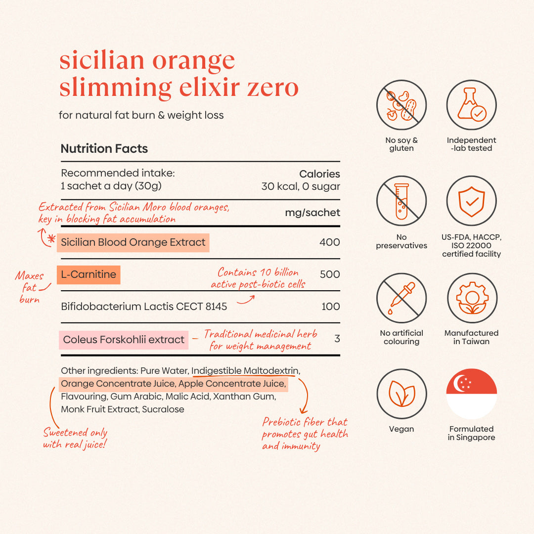 Sicilian Orange Slimming Elixir Zero