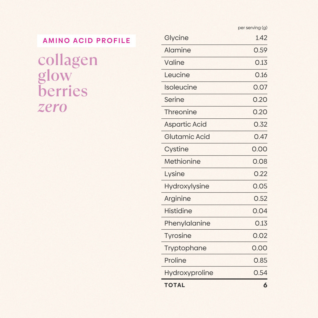 Collagen Glow Berries Zero