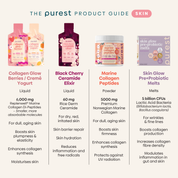 Collagen Glow Berries