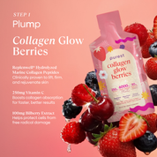 Skincare Trinity Bundle