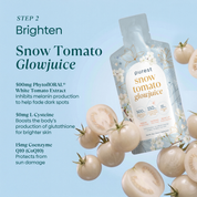 Skincare Trinity Bundle